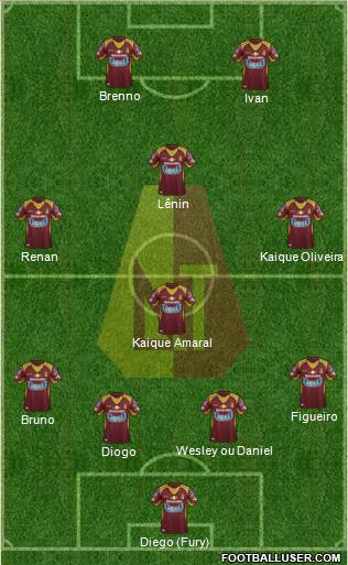 CC Deportes Tolima Formation 2016