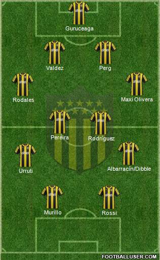 Club Atlético Peñarol Formation 2016