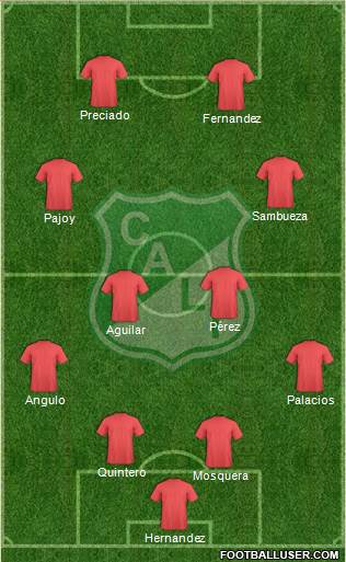 AC Deportivo Cali Formation 2016