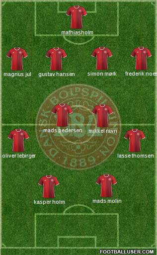 Denmark Formation 2016