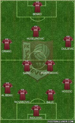 FK Sarajevo Formation 2016