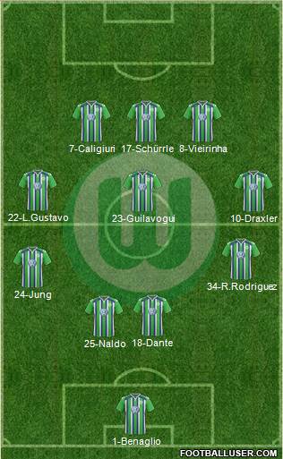 VfL Wolfsburg Formation 2016