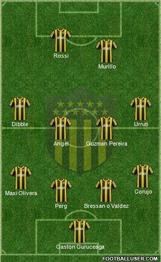 Club Atlético Peñarol Formation 2016