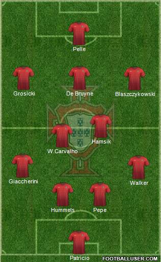 Portugal Formation 2016