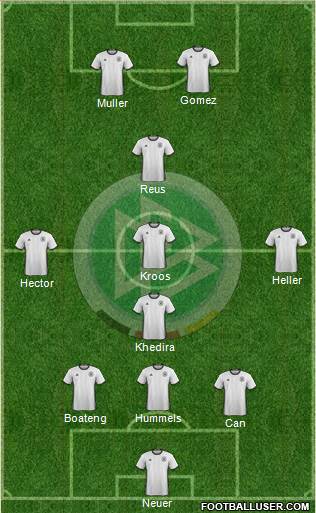 Germany Formation 2016