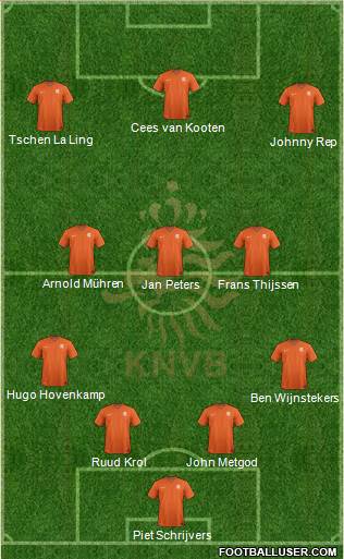 Holland Formation 2016