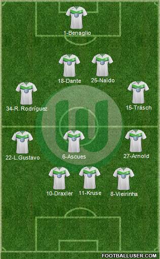 VfL Wolfsburg Formation 2016