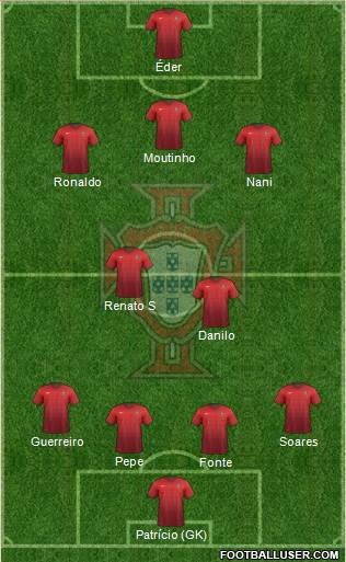 Portugal Formation 2016