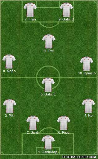 Canada Formation 2016