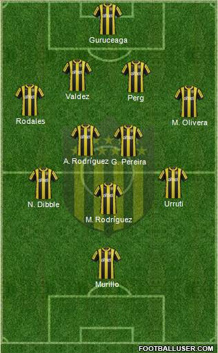 Club Atlético Peñarol Formation 2016