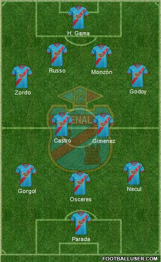 Arsenal de Sarandí Formation 2016