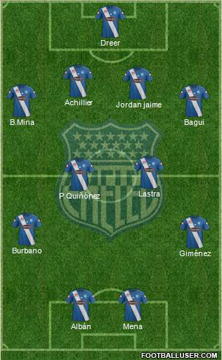 CS Emelec Formation 2016