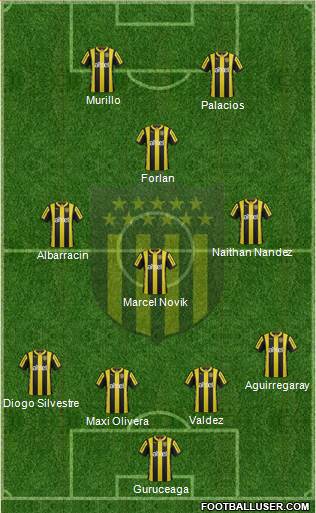 Club Atlético Peñarol Formation 2016