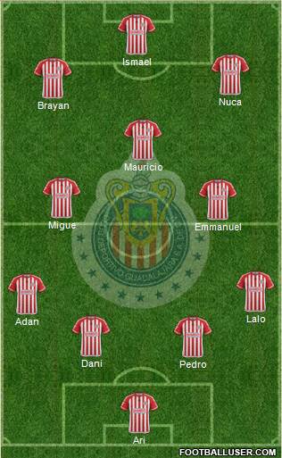 Club Guadalajara Formation 2016