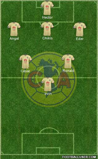 Club de Fútbol América Formation 2016