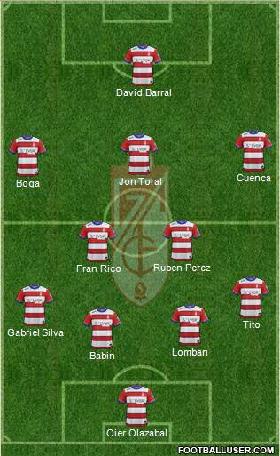 Granada C.F. Formation 2016