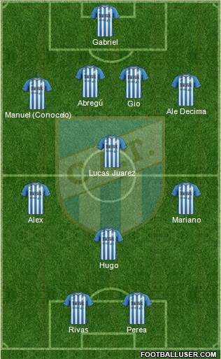 Atlético Tucumán Formation 2016