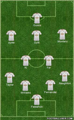 Swansea City Formation 2016