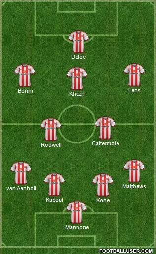 Sunderland Formation 2016