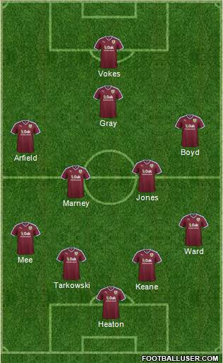 Burnley Formation 2016