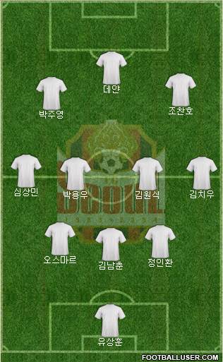 FC Seoul Formation 2016