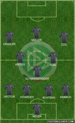 Germany Formation 2016