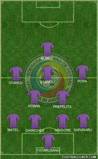 Romania Formation 2016