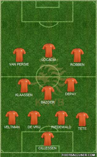 Holland Formation 2016