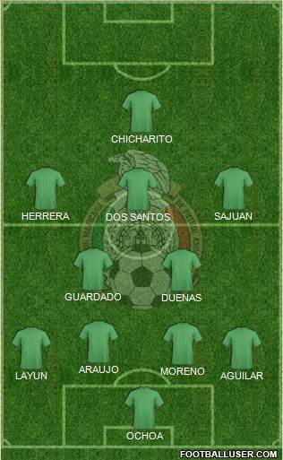 Mexico Formation 2016