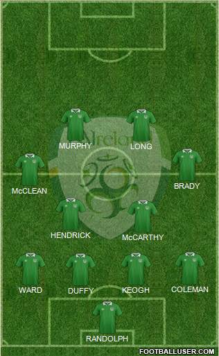 Ireland Formation 2016