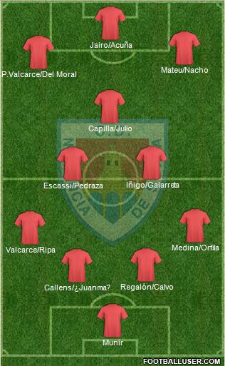 C.D. Numancia S.A.D. Formation 2016