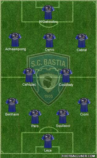 Sporting Club Bastia Formation 2016