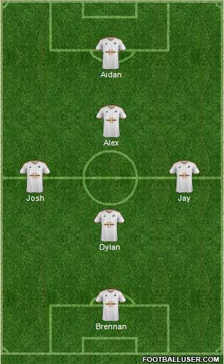 Swansea City Formation 2016