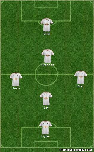 Swansea City Formation 2016