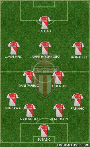 AS Monaco FC Formation 2016