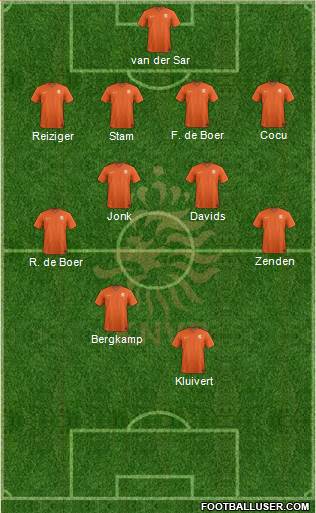 Holland Formation 2016