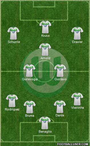 VfL Wolfsburg Formation 2016