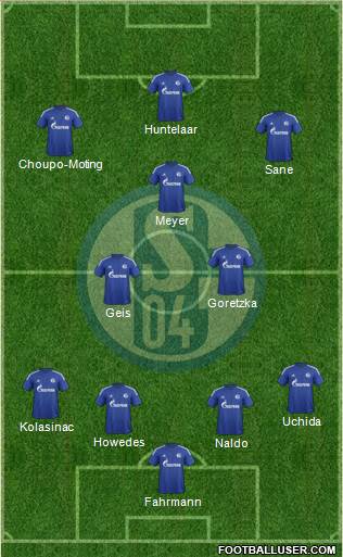 FC Schalke 04 Formation 2016