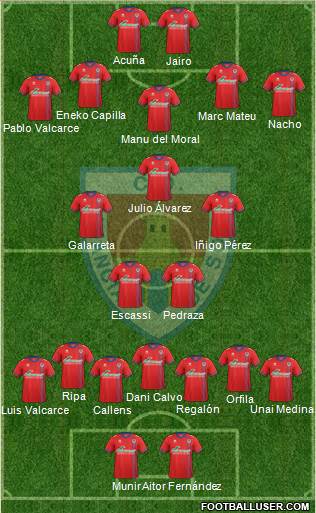 C.D. Numancia S.A.D. Formation 2016