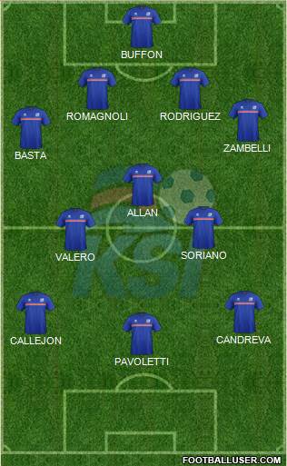 Iceland Formation 2016