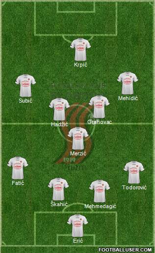 FK Sloboda Tuzla Formation 2016