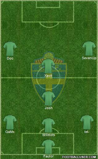 Sweden Formation 2016