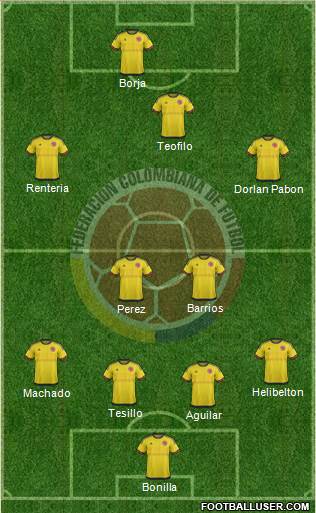 Colombia Formation 2016