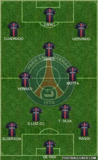 Paris Saint-Germain Formation 2016