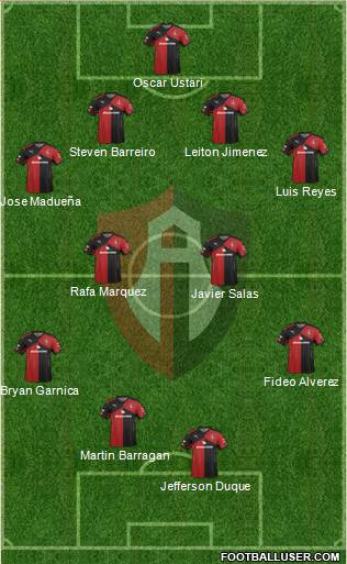 Club Deportivo Atlas Formation 2016