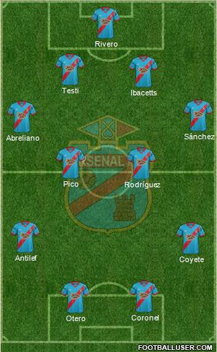 Arsenal de Sarandí Formation 2016