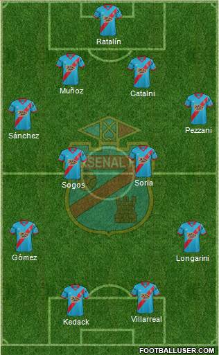 Arsenal de Sarandí Formation 2016