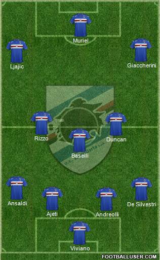 Sampdoria Formation 2016