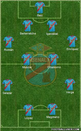 Arsenal de Sarandí Formation 2016