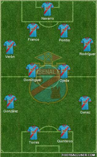 Arsenal de Sarandí Formation 2016